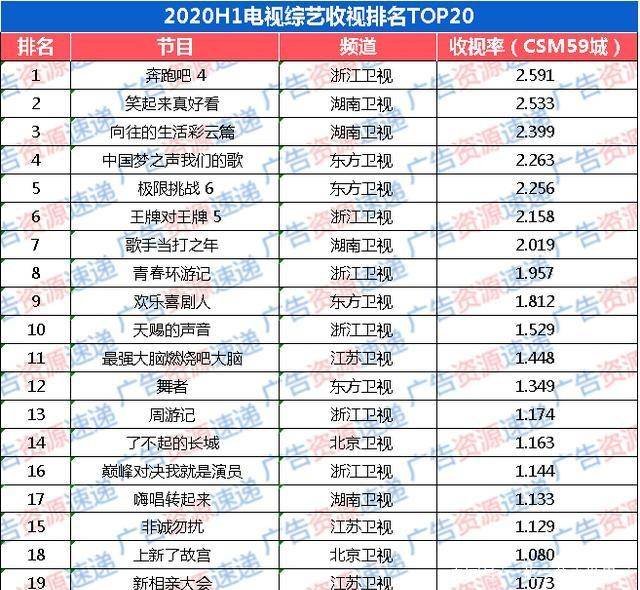 2020年相亲网站排名_无锡七夕相亲会2020.8.30晚无锡花姐婚恋网“邂逅下一