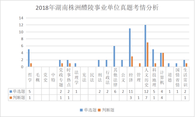 常州人口2021总人数_2021年起,中国人口进入负增长(2)