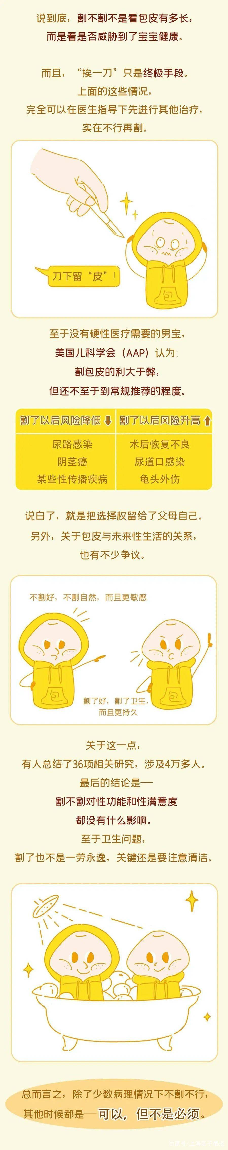 宝宝要不要割包皮几岁割这三种情况先弄清楚