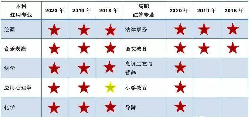 大学给外教的工资算入gdp吗_发工资图片