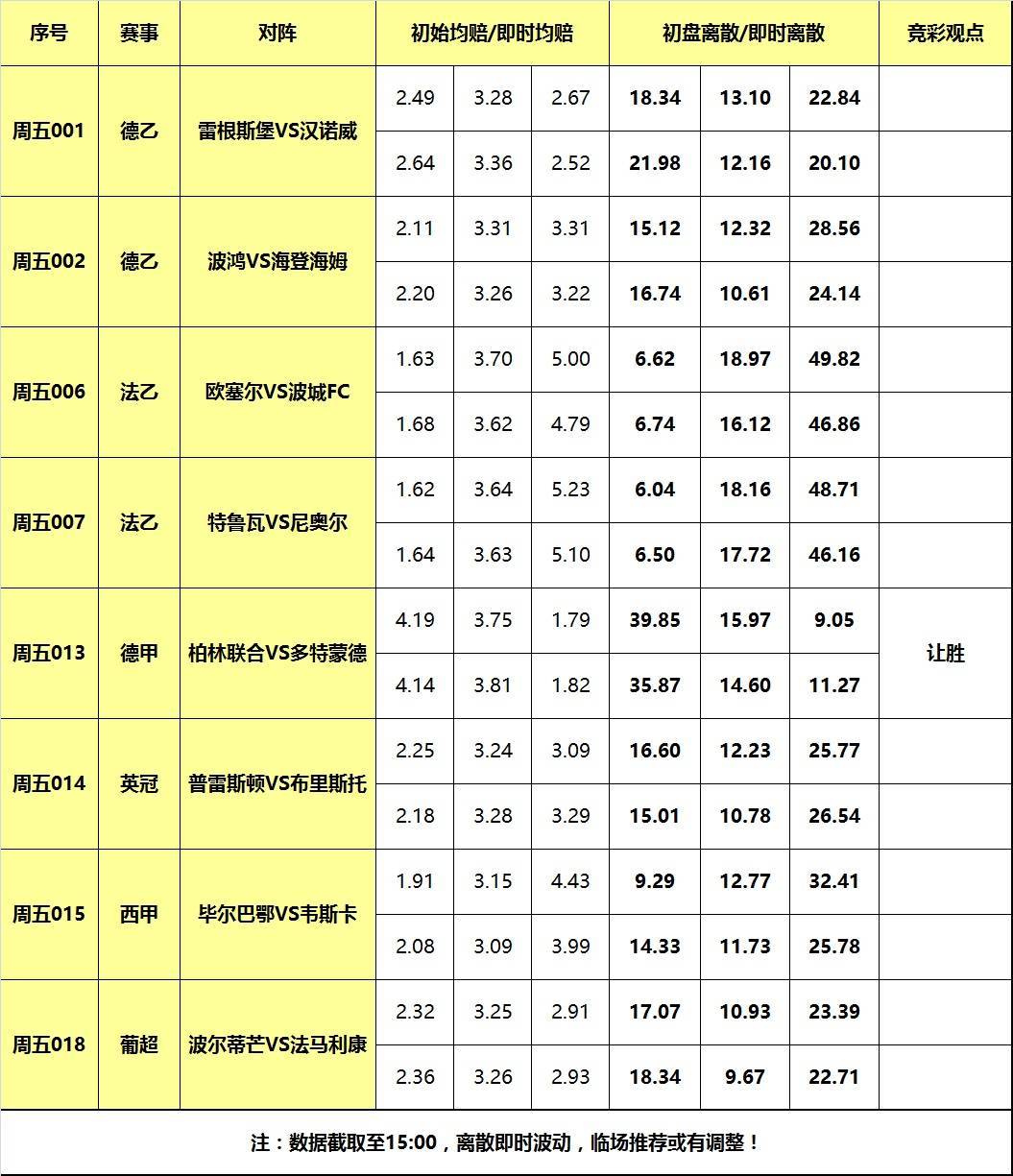 德甲球队排名_德甲球队队徽和名称(2)