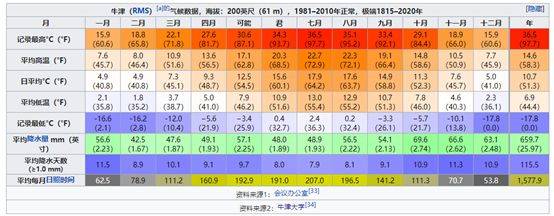 原来学霸是这样读书的——在牛津读书是一种怎么样的体验