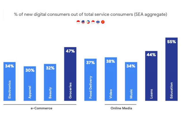 2020东南亚gdp_中国2020年gdp