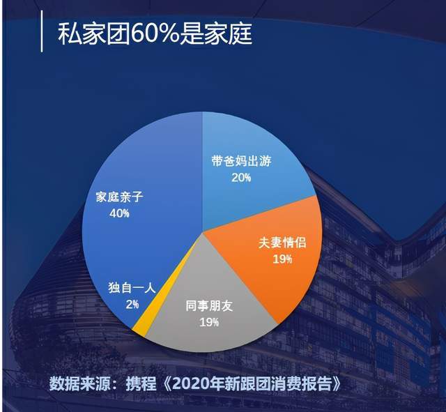 美团里人均怎么修改_小舞怎么画