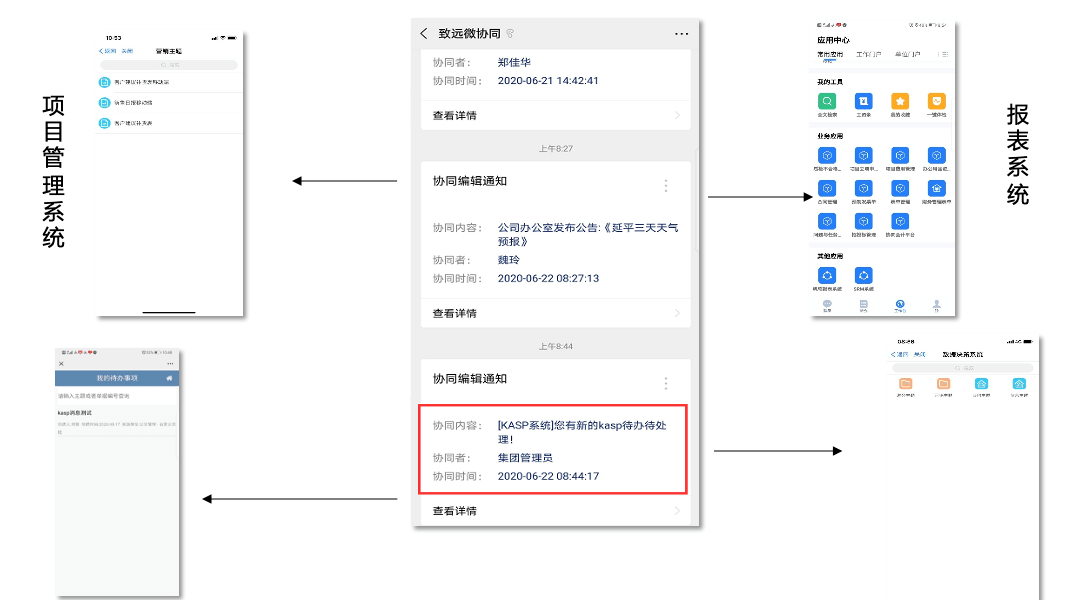 如何高效管理云手机实例以优化工作流程？