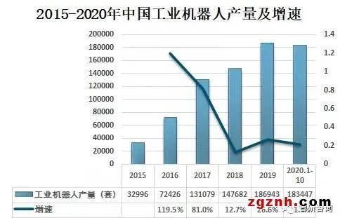 劳动力成本和gdp_劳动力成本图片(2)