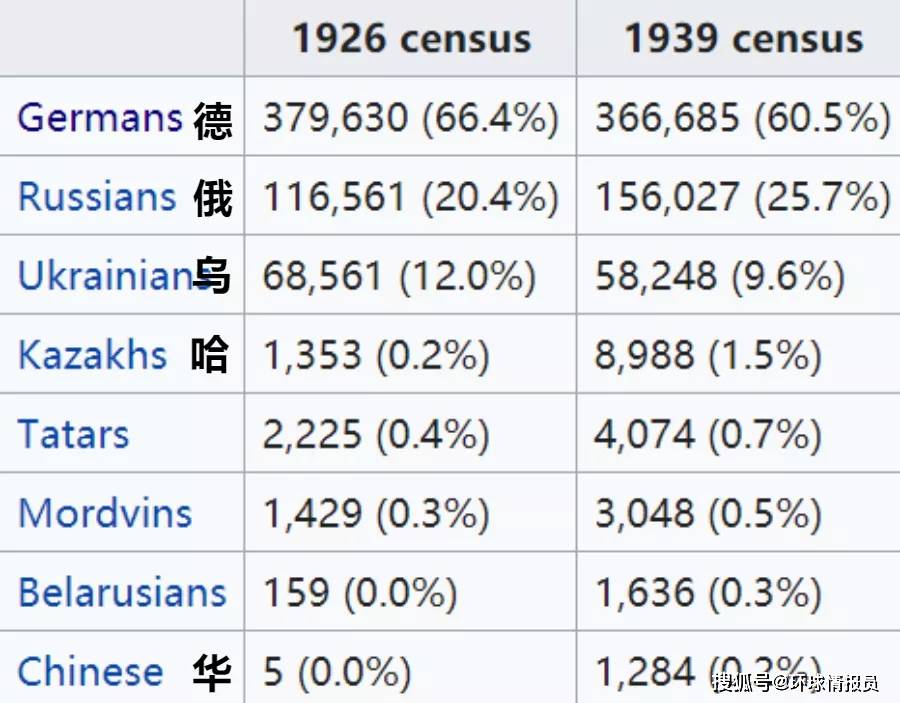 德国人口中的狂热是什么意思_德国的国宝是什么动物