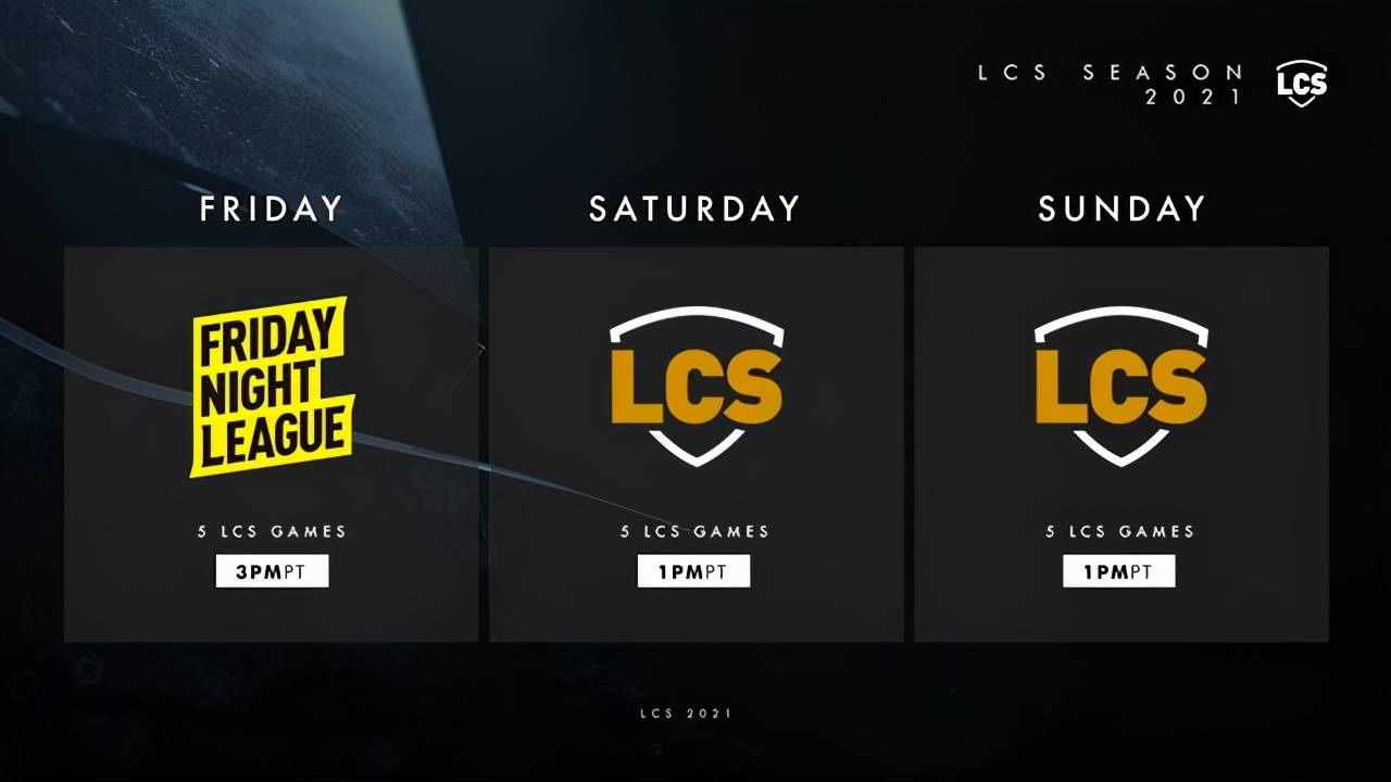 2020北美lcs排名_[联盟赛事]2021年LCS赛制具体改动出炉,明年北美仍有3个世