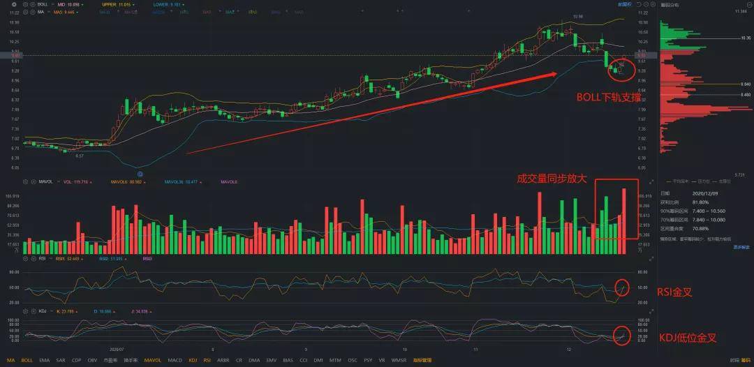 如何使用deepseek分析股票更准 f1ba41a8bb764d42b8a520f02ec17447.jpeg