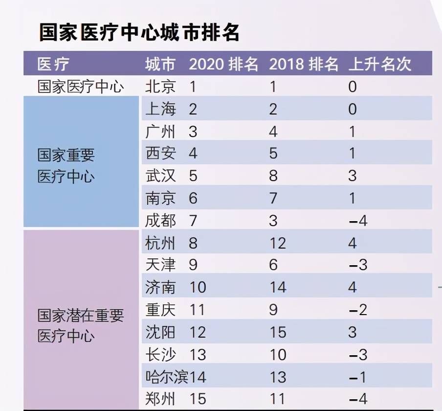 日照在山东经济总量排第几名啊_山东日照(3)