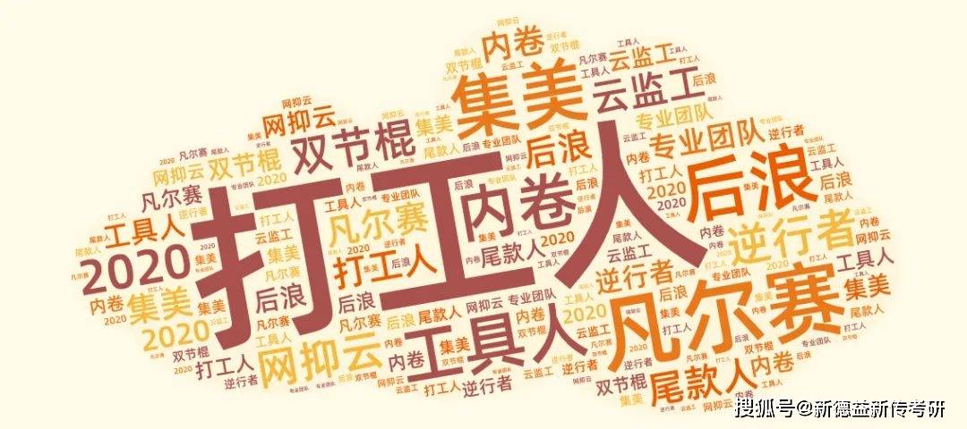 什么构成语言_平面构成点(3)