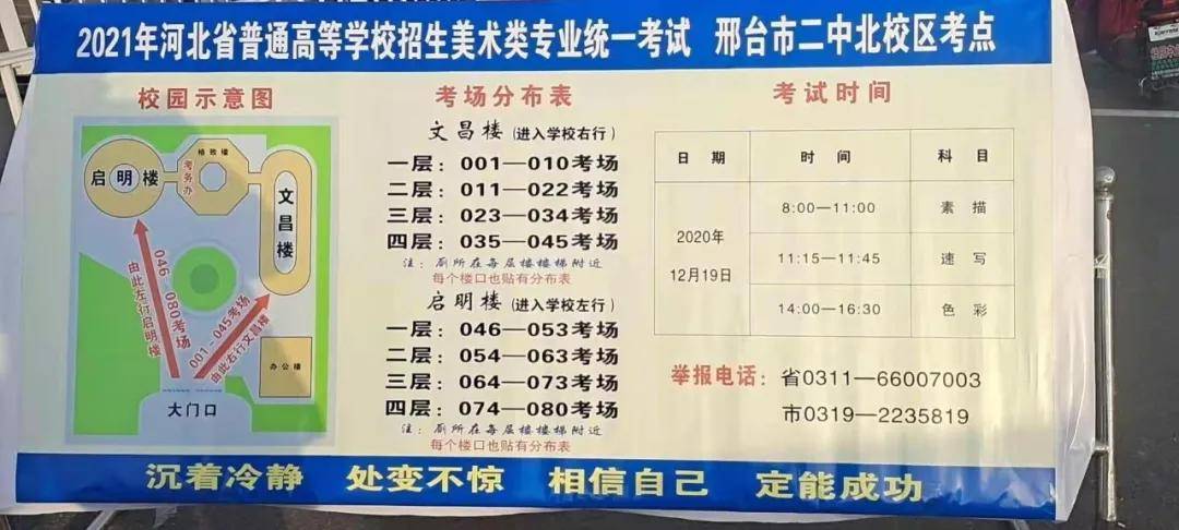 邢台人口有多少2021_专科可报 邢台一地招聘60人