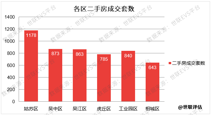 历年泉州福州GDP对比趋势图_泉州与福州的GDP总量能否与深圳市相比(2)