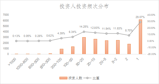 人口黏性_黏性末端的示意图