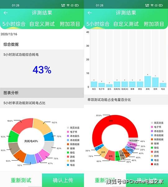 手机|千元精品OPPO A53评测 是时候换代5G手机了