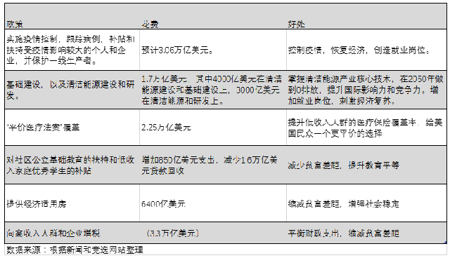 gdp数量与质量_大陆与香港的gdp(2)