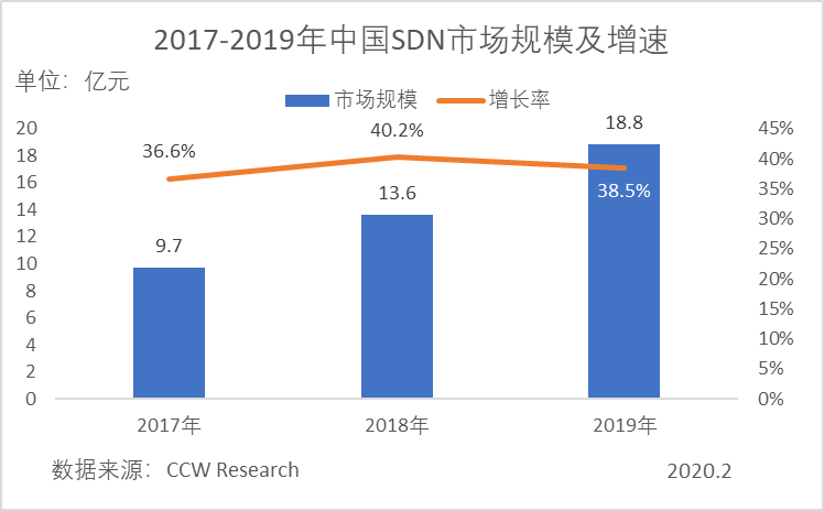 人口与病床设置比例_医院病床图片