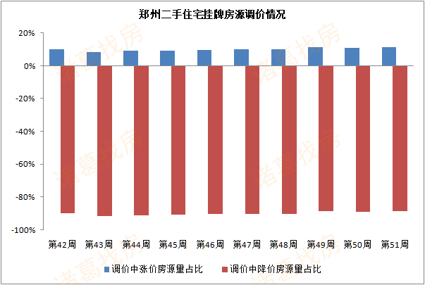 2021新郑荥阳中牟gdp增长_新限购时代 中牟 荥阳 新郑会被列入限购区域吗(2)