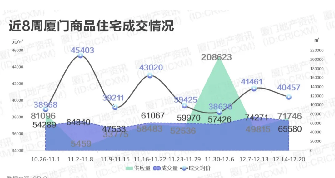 泉厦漳gdp占比_为什么福建经济中,泉厦漳三地市能占一半的GDP(2)