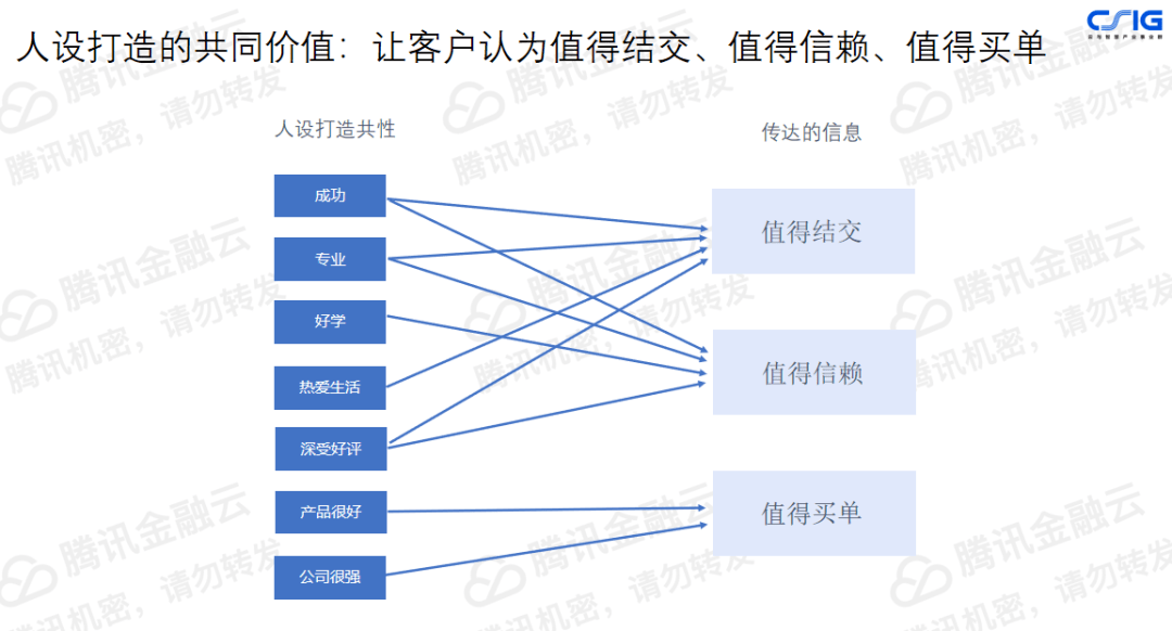 中国2020年经济总量论坛_2020中国科学家论坛(3)