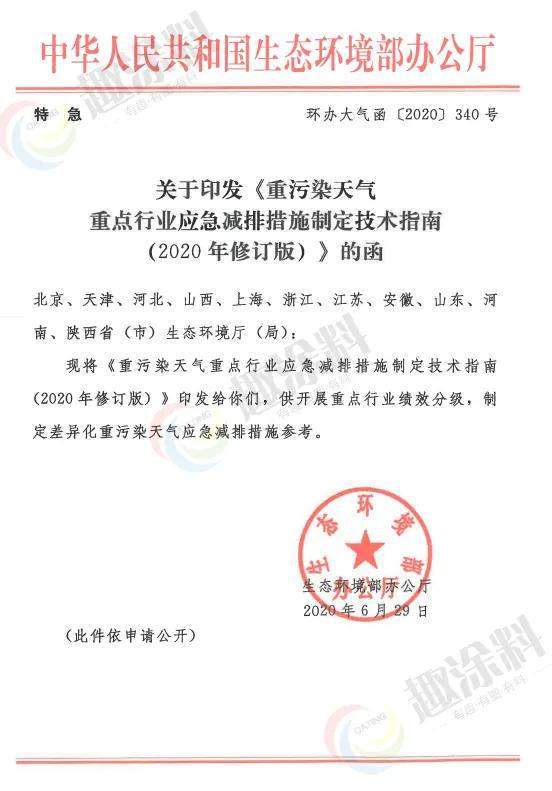 2020年中国国内涂料_国家发文力挺环保生产企业,2020年涂料“A、B和引领