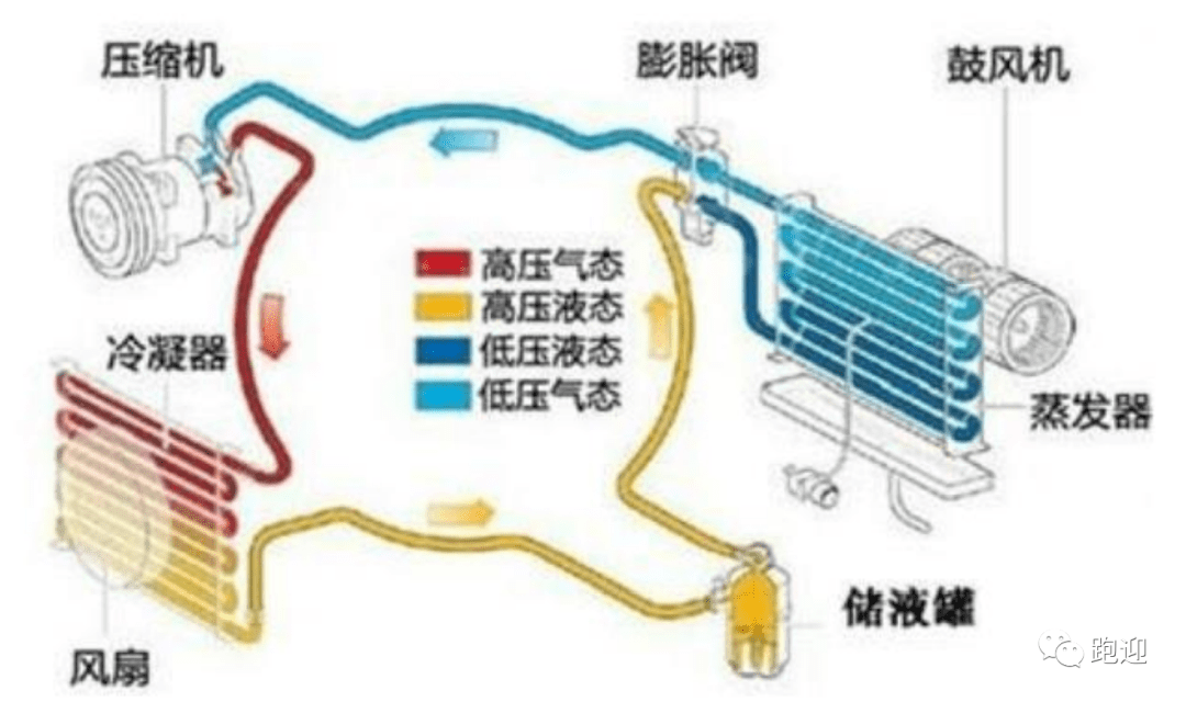 比亚迪汽车应该计入GDP_比亚迪汽车(3)