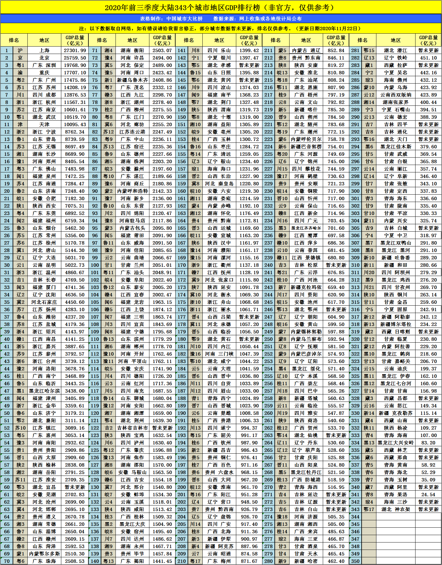 2020梅州GDP_2020梅州马拉松照片