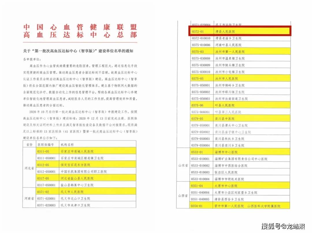 滑县总有多少人口_滑县地图(2)