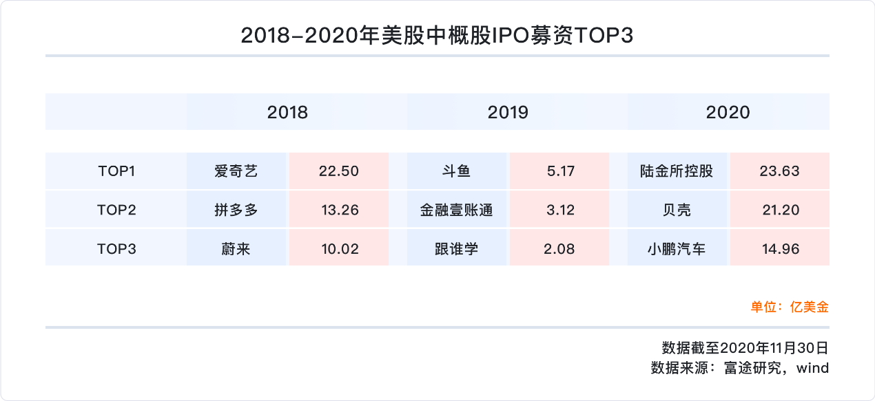贴吧2020各省一季度g_再见2020你好2021图片(3)