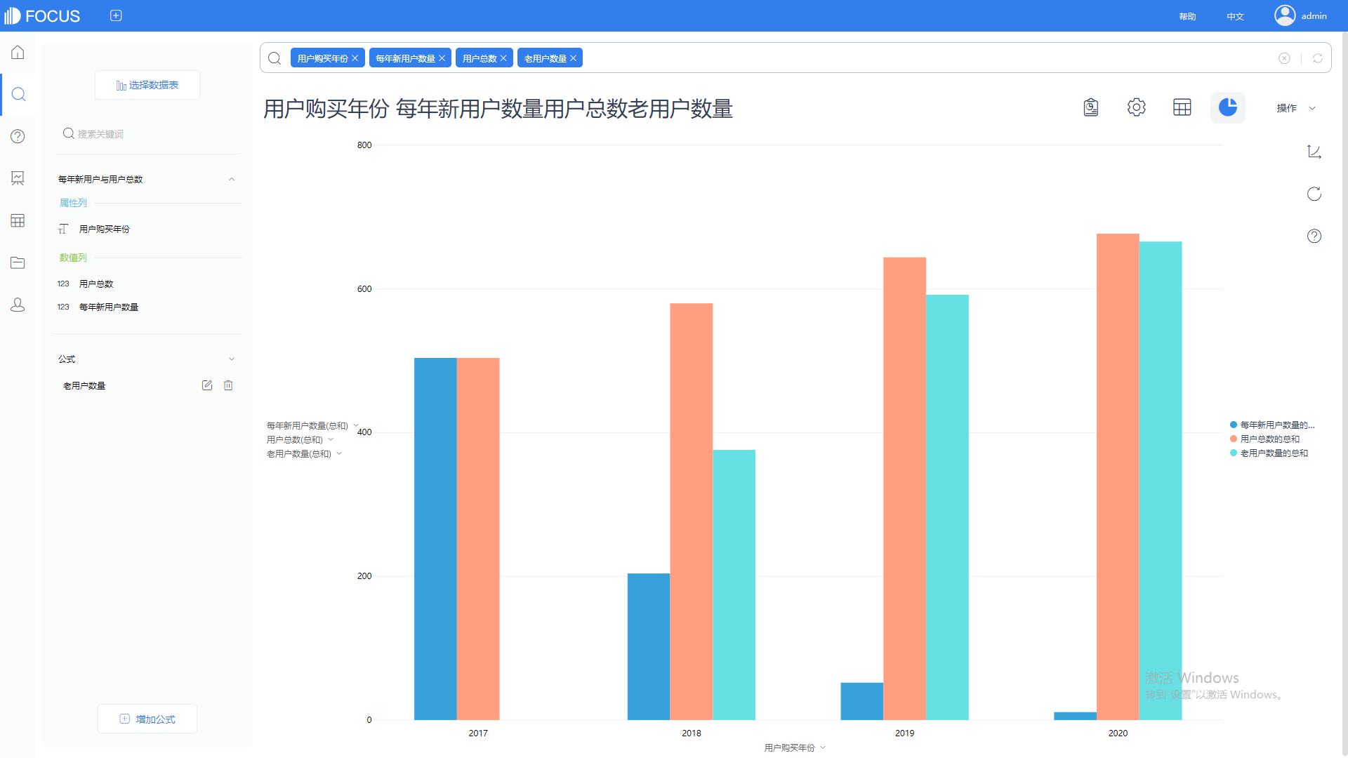 人口和GDP数据PPT怎么做_ppt怎么做(2)