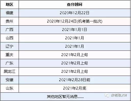 gdp还是官员的考核指标吗_GDP最高10座城市出炉 这座城市超天津 成新一线冠军(3)