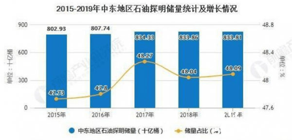 下列选项中不应计入gdp_以下哪些计入GDP(3)