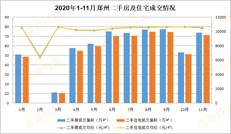 金水区近20年的gdp_2020郑州改善时代已来临,谁来承接金水区改善需求