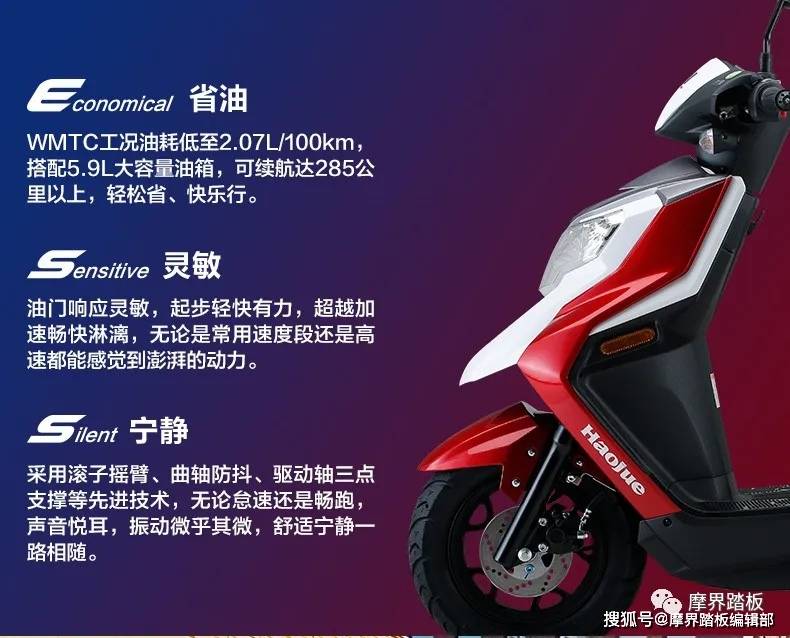 外观样子不错的豪爵eagle125cc小踏板售价8980元值得入手