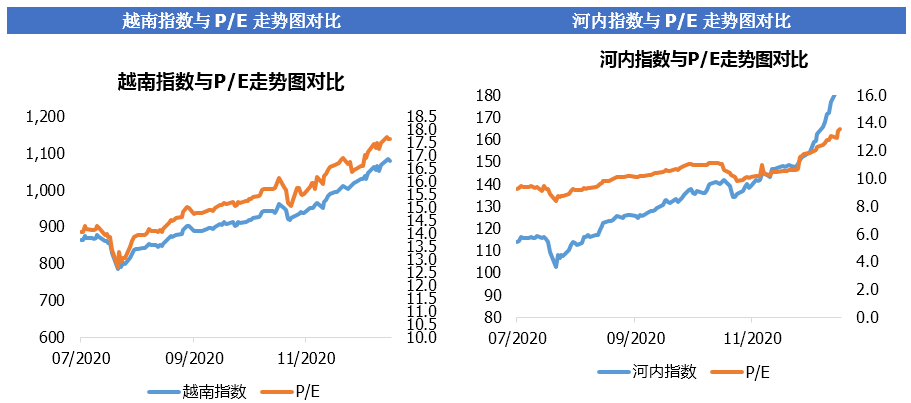 越南胡志明市2020年gdp_被中国基建打败的国家 南海岛屿是中国3倍,填海却被中国碾压(2)