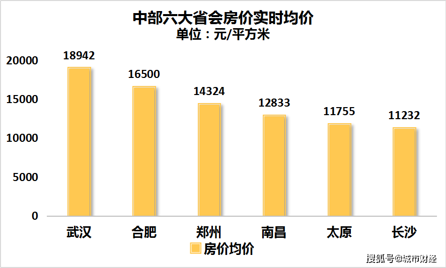 天津gdp2020年GDP组成_赵鑫胜利 8.29午评GDP来袭黄金迎大行情 跟上操作等翻仓(3)