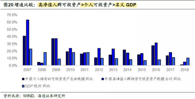 美国人均持卡_美国人均收入地图(3)
