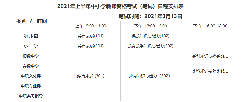 重磅2021上半年教师资格证考试时间已公布