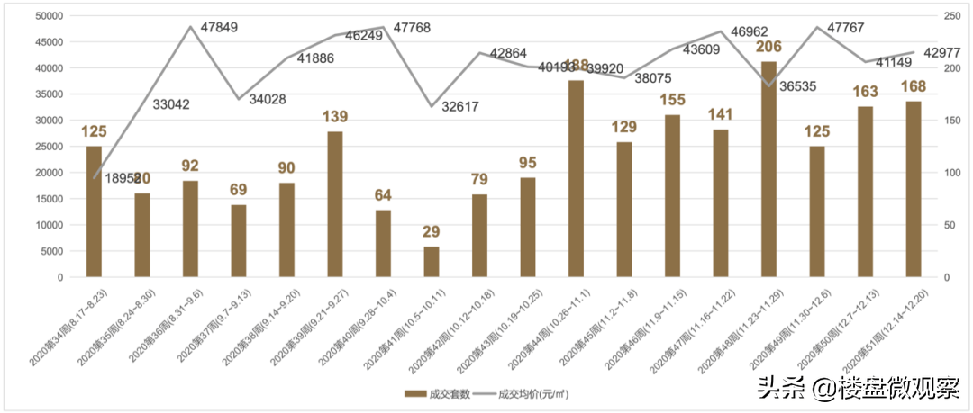 滨海新区05-20年gdp变化_利好 继关停数千企业,天津多地出台各项政策鼓励企业发展(3)