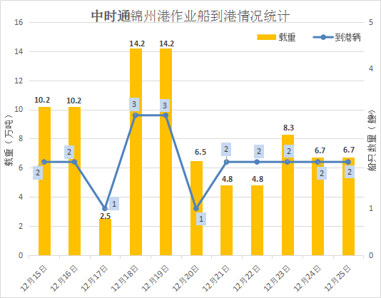 集士港镇2020年GDP_2020年大湾区11城市GDP排名解读,第4佛山 5东莞 6惠州 7珠海 8澳门...