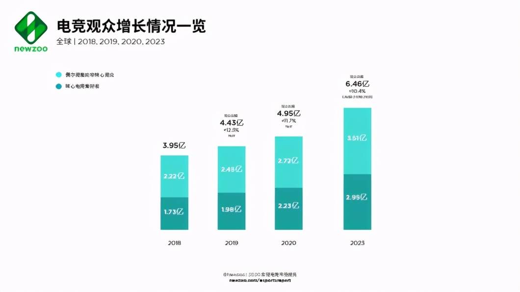 比赛|900万奖金，斗地主会是下一个崛起的电竞品类吗？