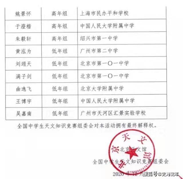 中国2021各省人口排名_中国各县级市人口排名(3)