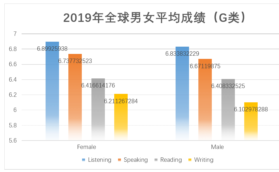 全世界总人口有多少202_从你的全世界路过图片(3)