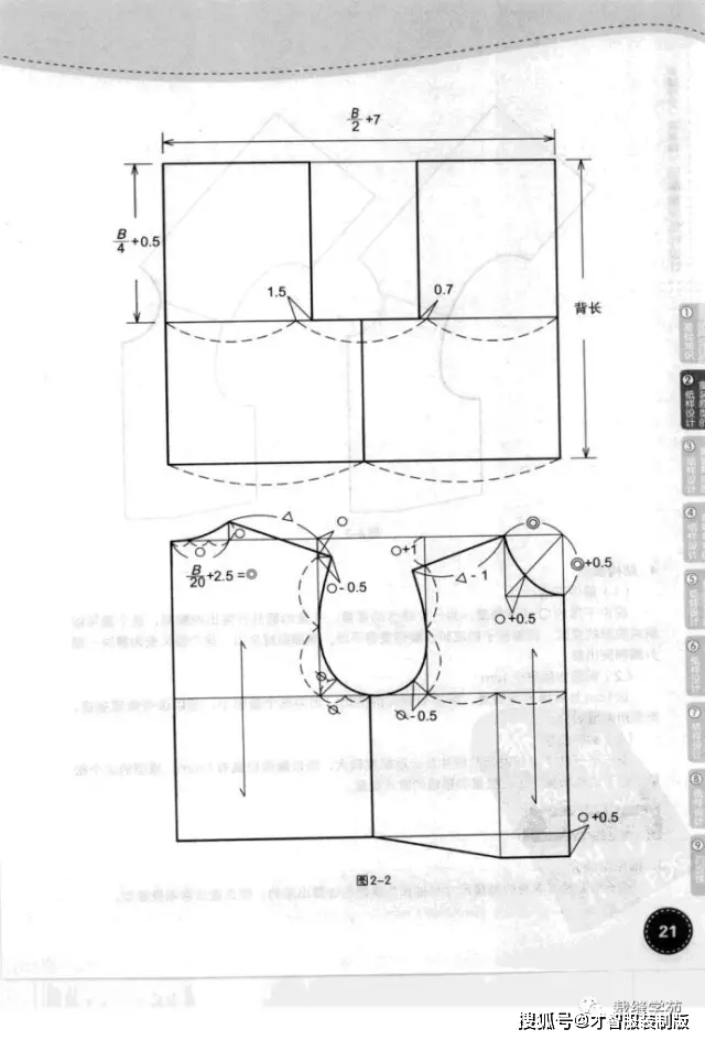 童装纸样裁剪 童装原型纸样