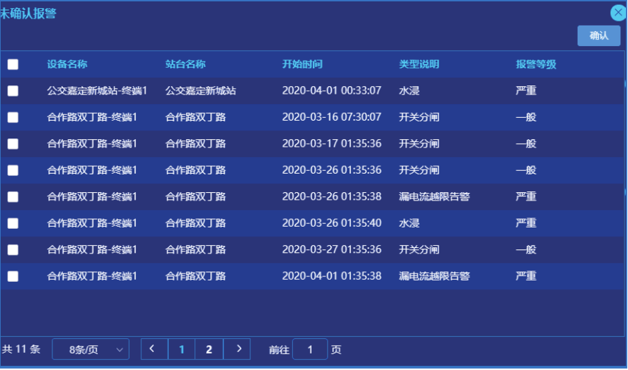 投资平台不能提现报警有用吗