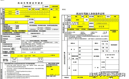 北京驾照证到期体检哪些项目,换证有什么流程?