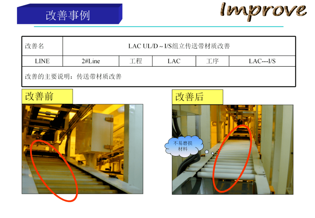 tpm改善前后对比案例照片