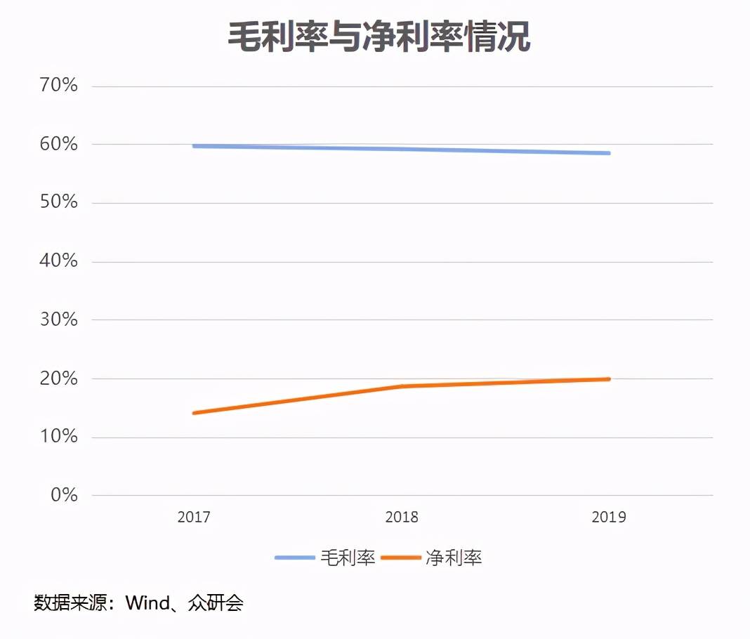 gdp解释中公_打卡丨做了决定就要相信自己(3)