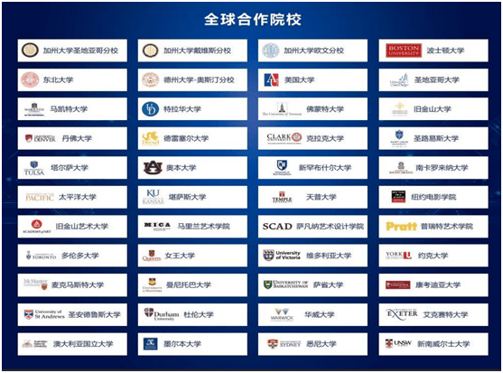 国际学校高中排名_高中学校图片(2)