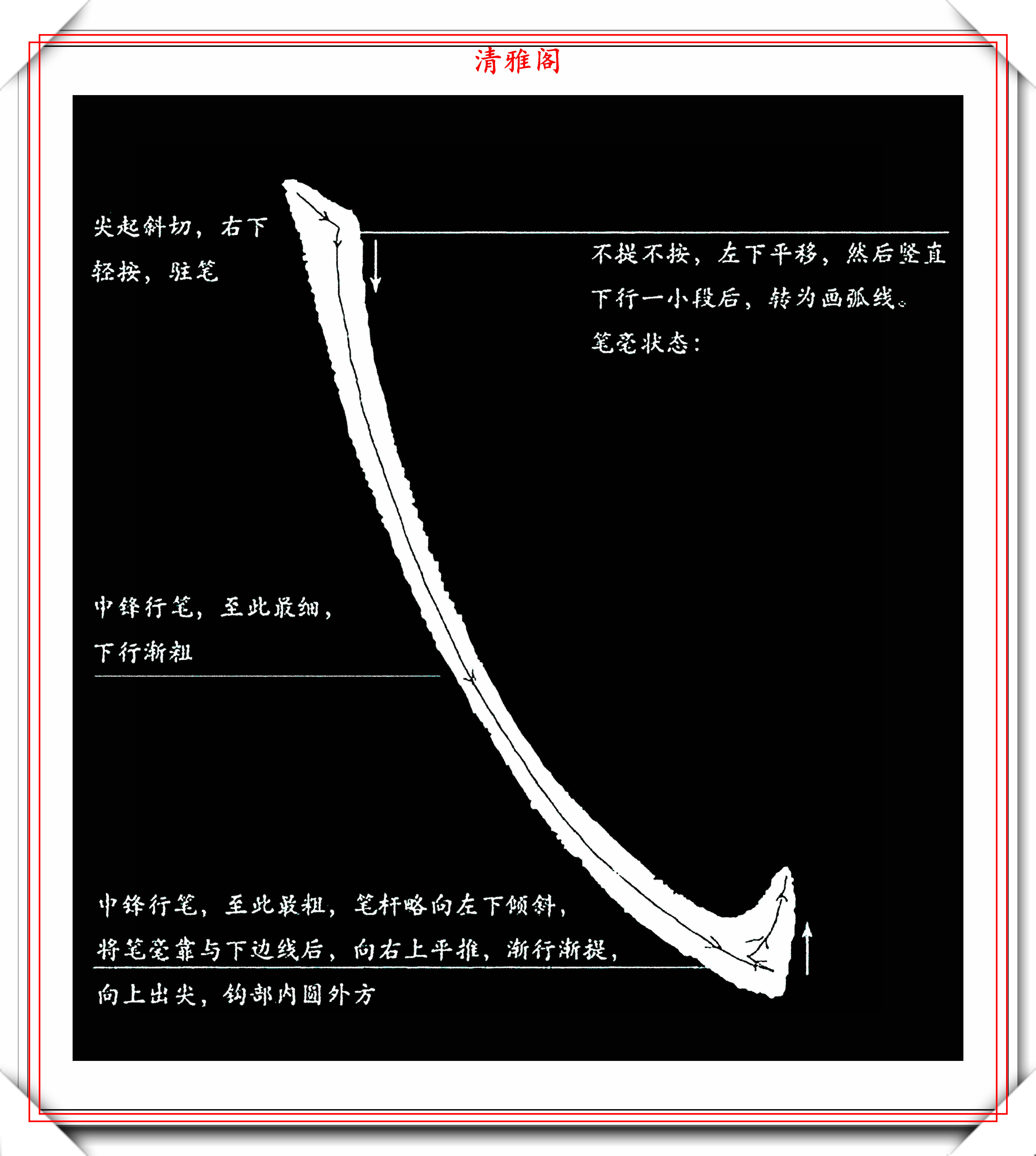 原创欧体楷书的29种笔画写法演示教程学欧楷的首选素材请收藏